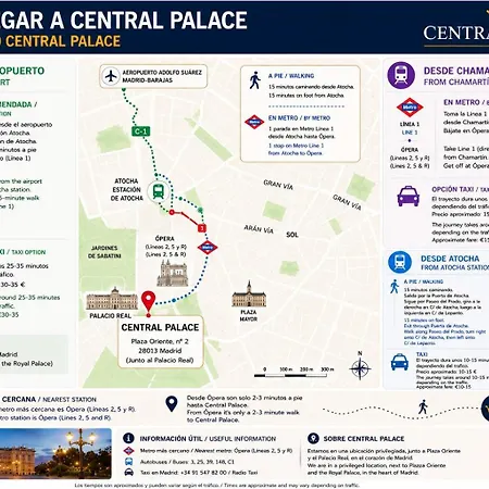 Central Palace Madrid-2